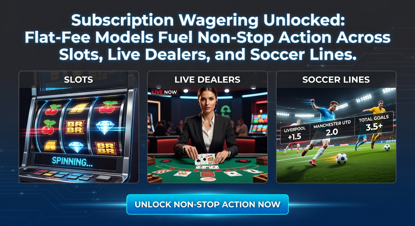 Grafische weergave van een flat-fee abonnement dat slots, live dealers en voetbalweddenschappen verbindt met oneindige speelopties